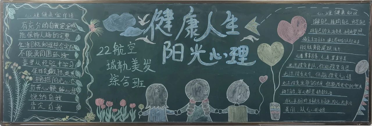漂亮的心理健康主题黑板报设计-第8张