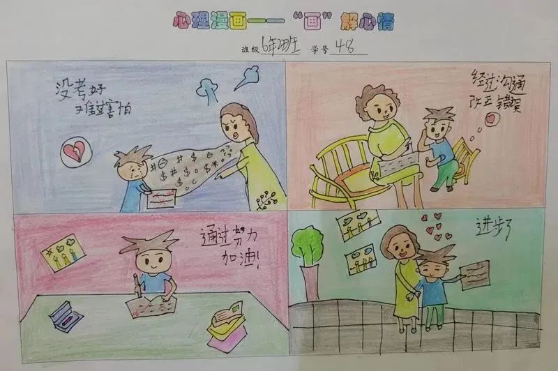 “阳光自信 健康成长”心理漫话作品（四）