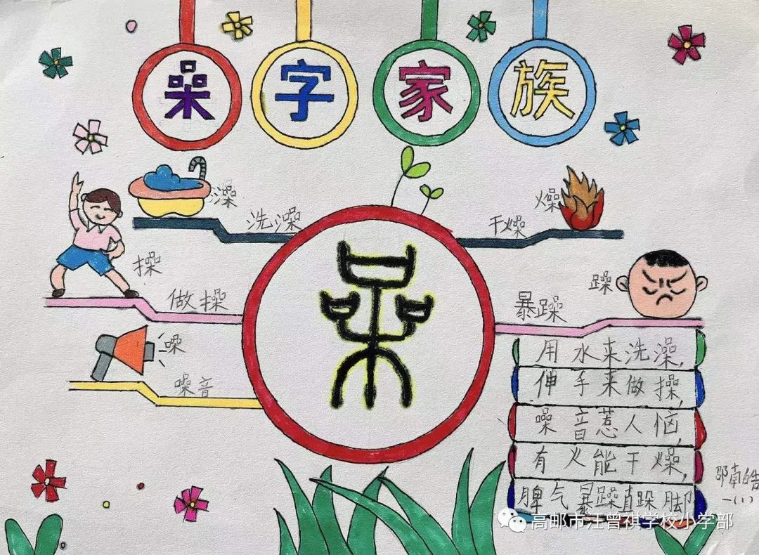 简单好看的儿童绘画识字画画（12）
