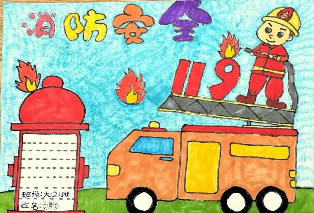 儿童画消防安全图片大全（18）