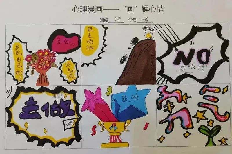“阳光自信 健康成长”心理漫话作品（八）