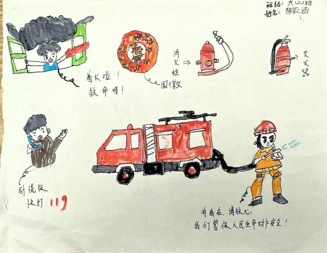 儿童画消防安全图片大全（8）