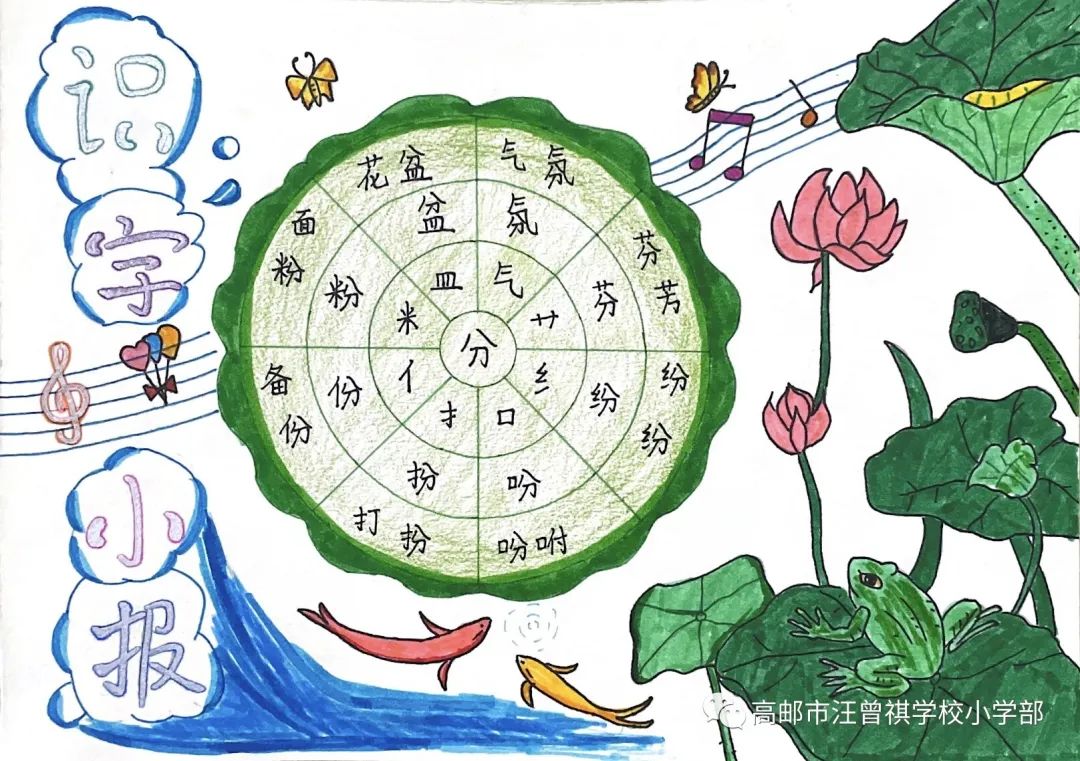简单好看的儿童绘画识字画画（14）