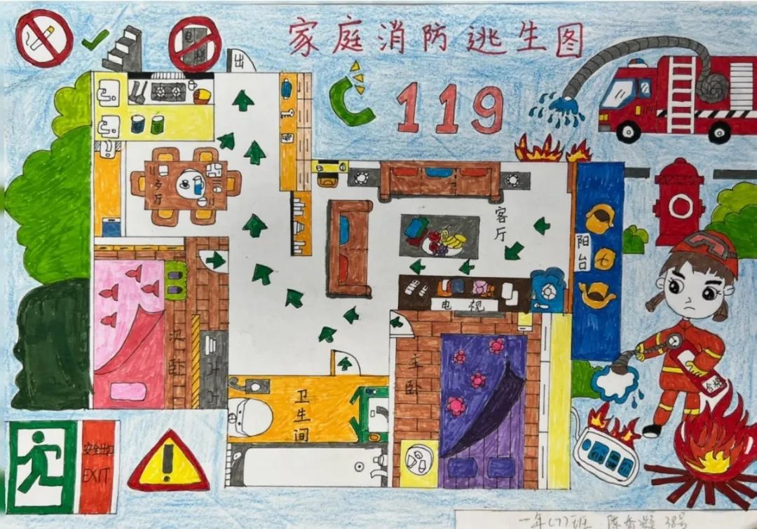 家庭消防疏散逃生示意画画图片（5）