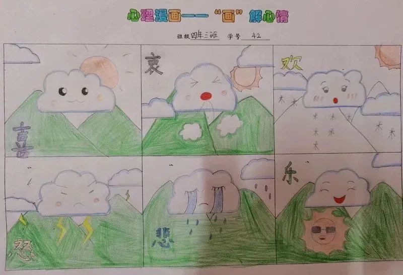 "画启心扉 绘润心田"心理四格漫画作品（六）