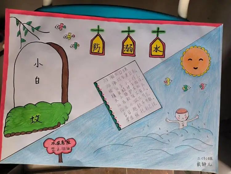 小学生防溺水儿童画图片大全（三）