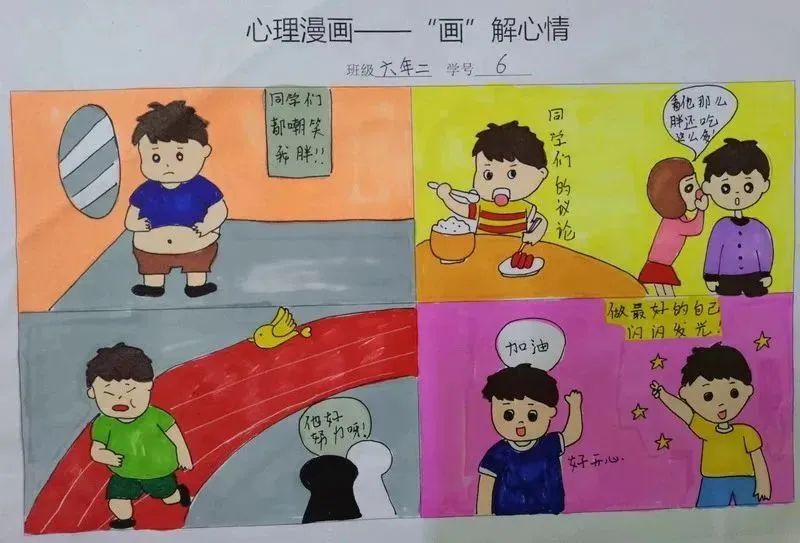 “阳光自信 健康成长”心理漫话作品（六）