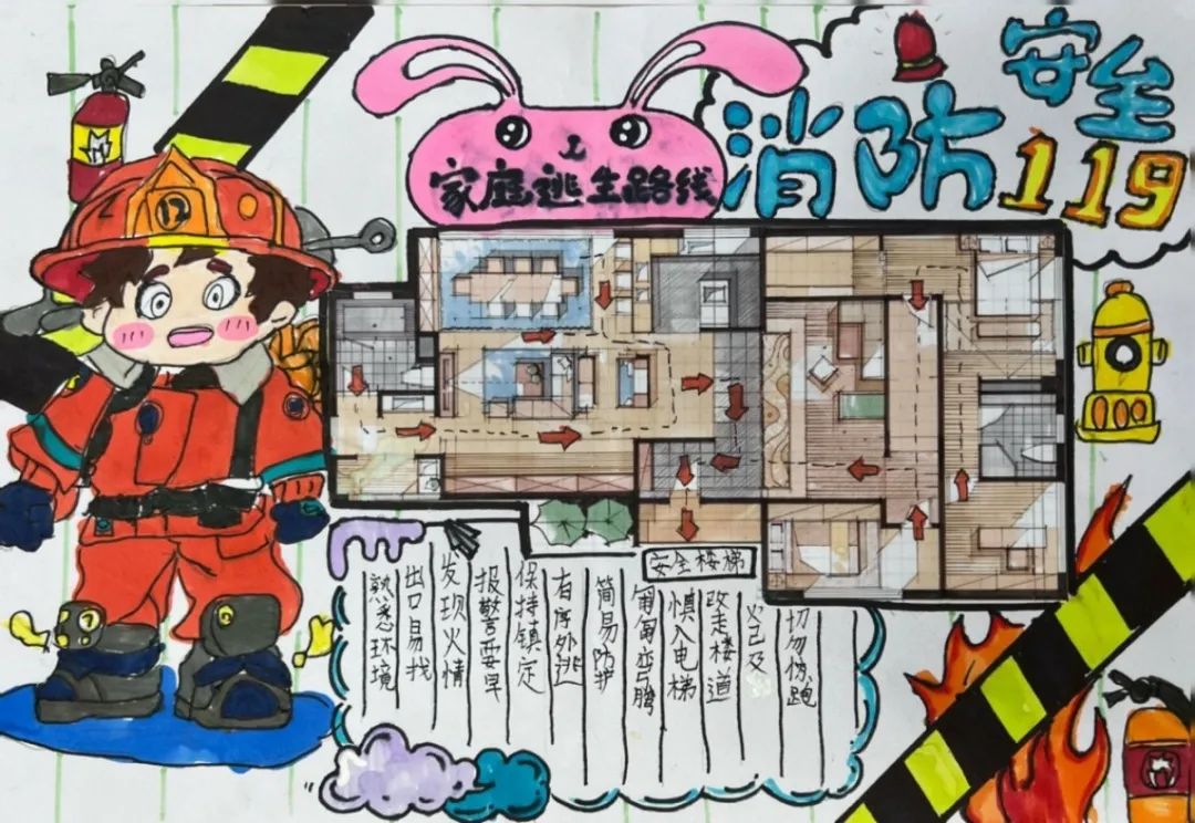 家庭消防疏散逃生示意画画图片（4）