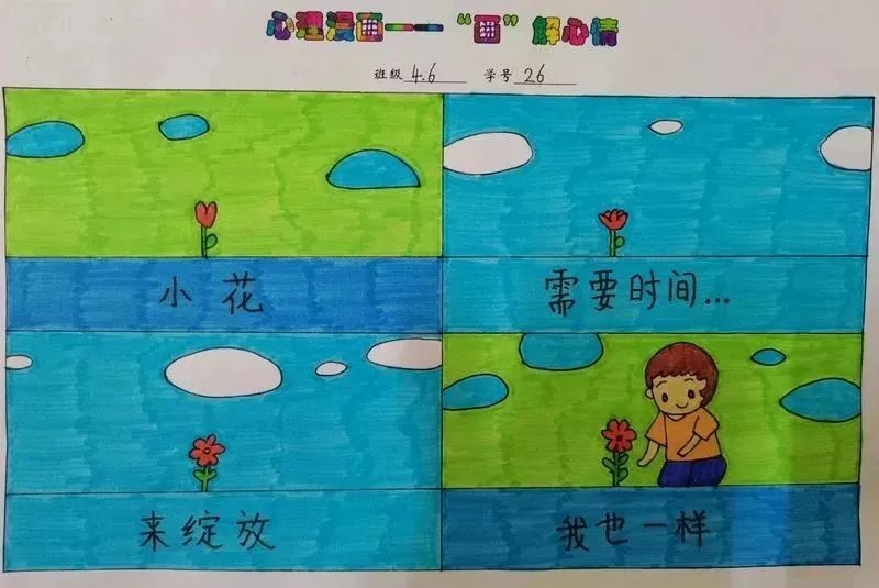 "画启心扉 绘润心田"心理四格漫画作品（十三）