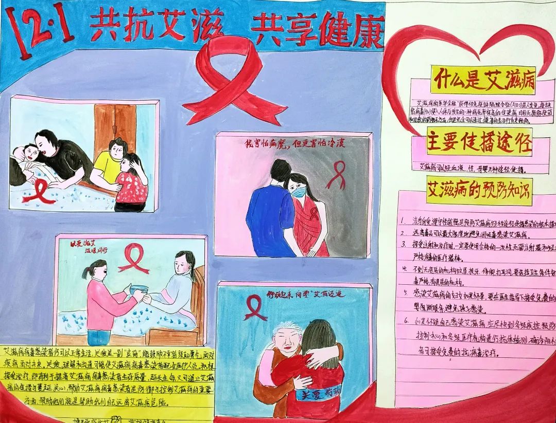 “共抗艾滋 共享健康”预防艾滋病儿童画（6）