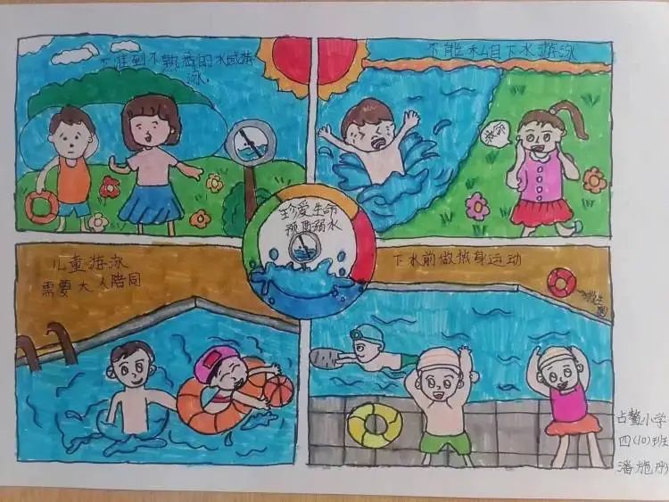 小学生防溺水儿童画图片大全（十二）