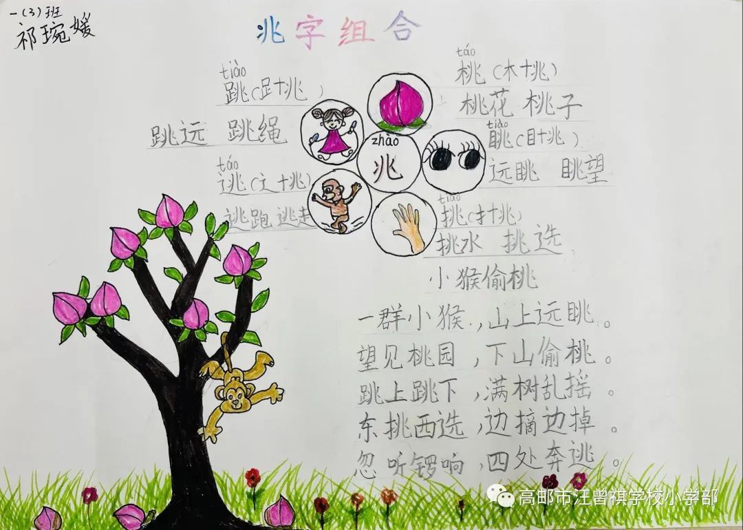 简单好看的儿童绘画识字画画（8）