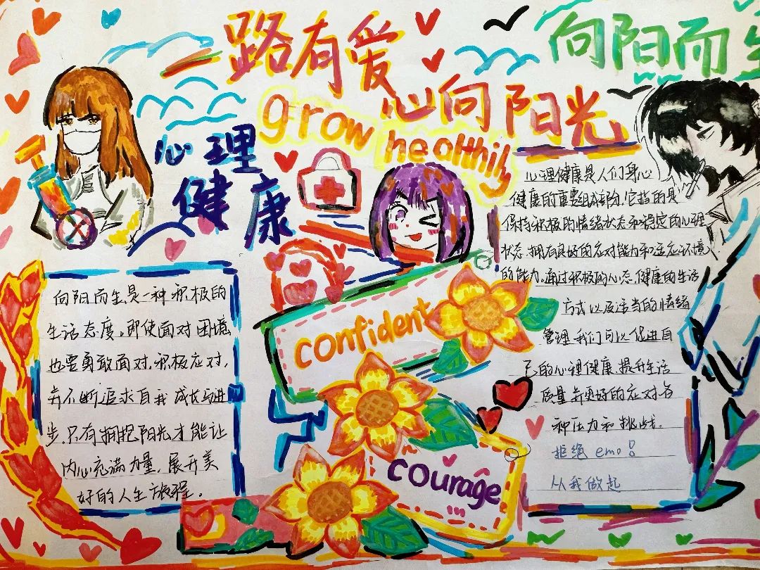 “做自己 爱生活”心理健康一等奖绘画（8）