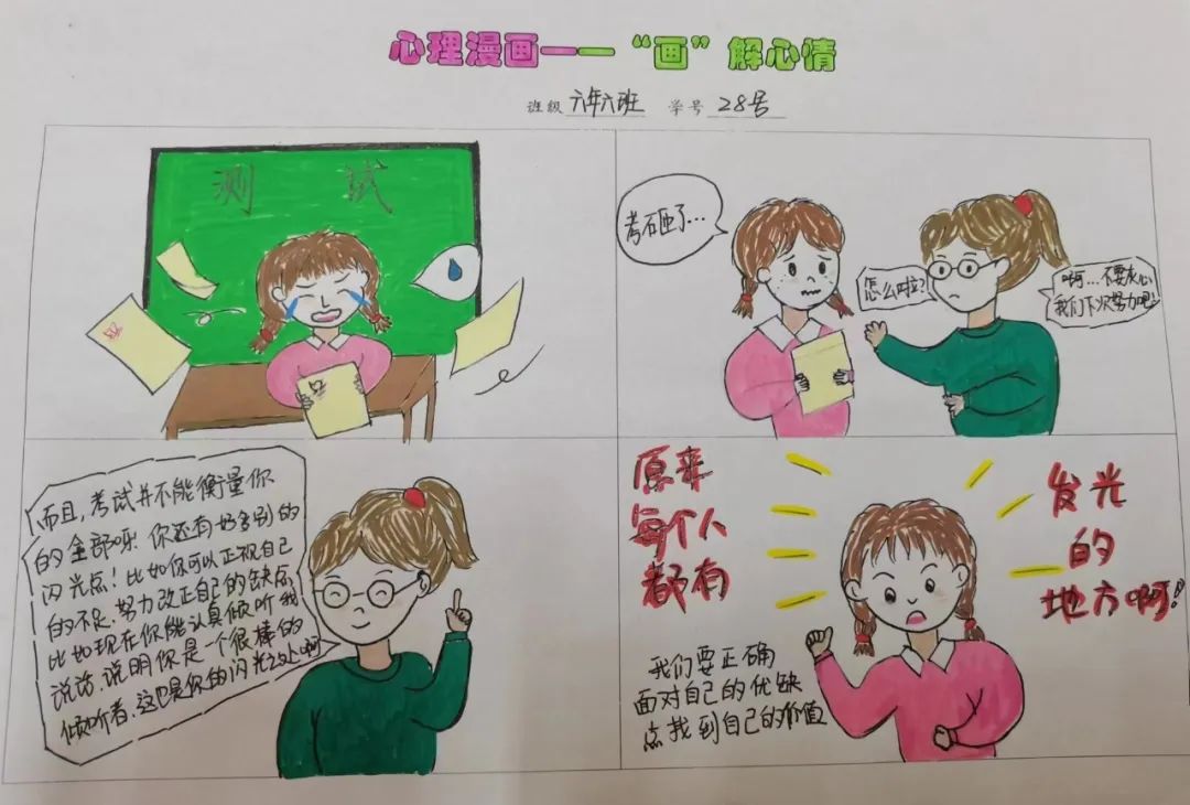 “阳光自信 健康成长”心理漫话作品（十）