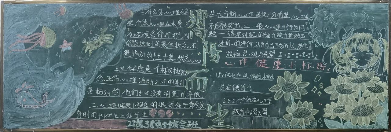 漂亮的心理健康主题黑板报设计-第6张
