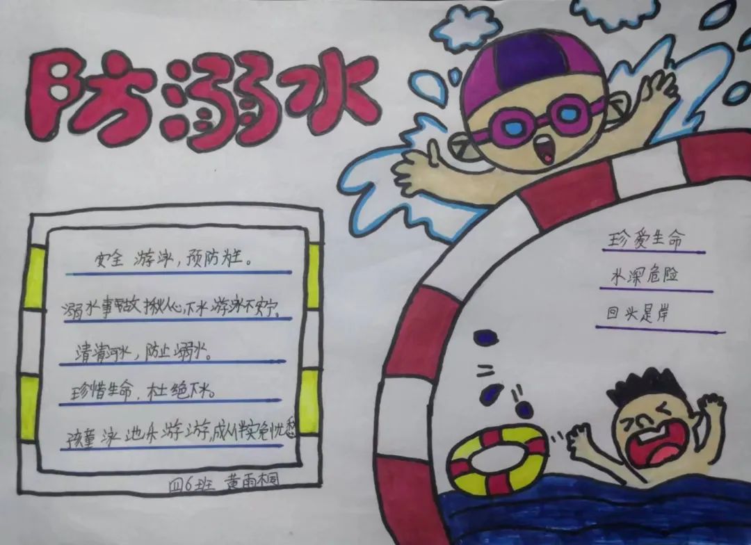 2023暑期安全教育防溺水画画图片（19）