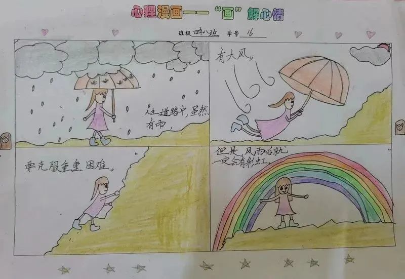 “阳光心理 健康成长”四格儿童画（二）