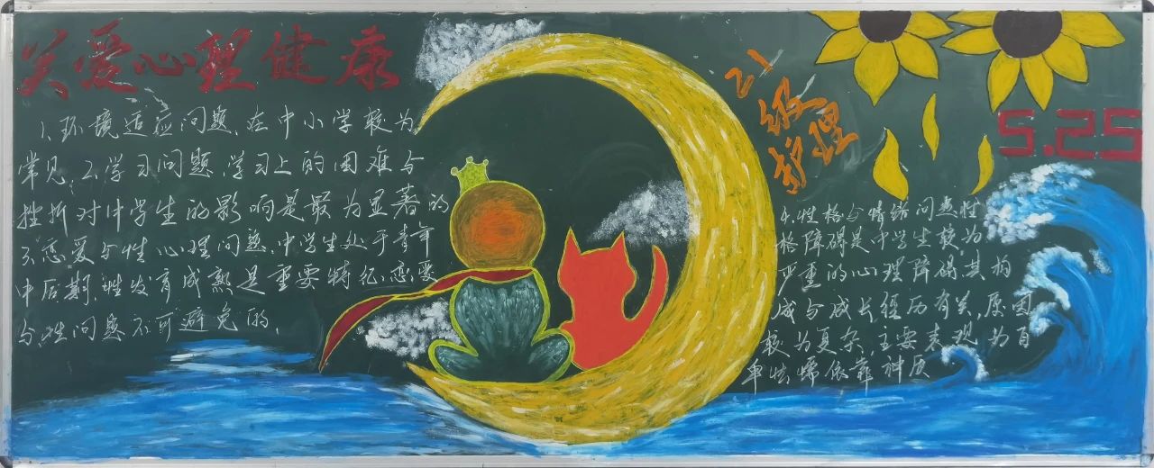 漂亮的心理健康主题黑板报设计-第9张