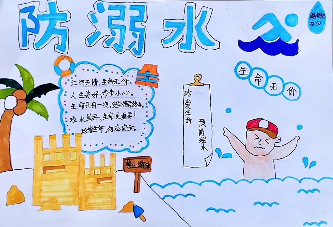 2023暑期安全教育防溺水画画图片（8）