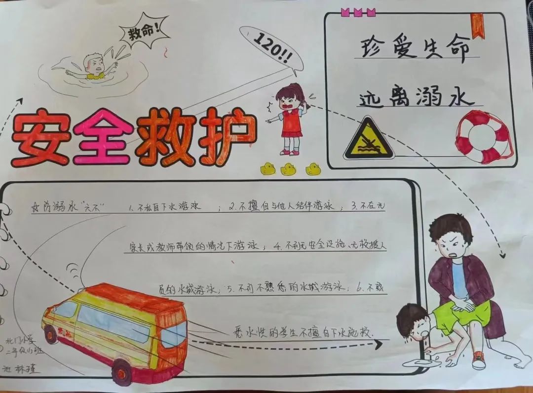 “严防溺水 守护安全”的画画图片（4）