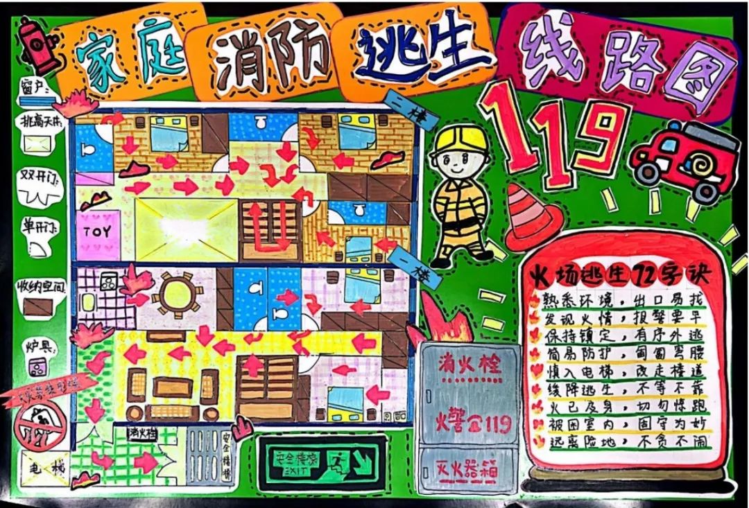 家庭消防疏散逃生示意画画图片（1）