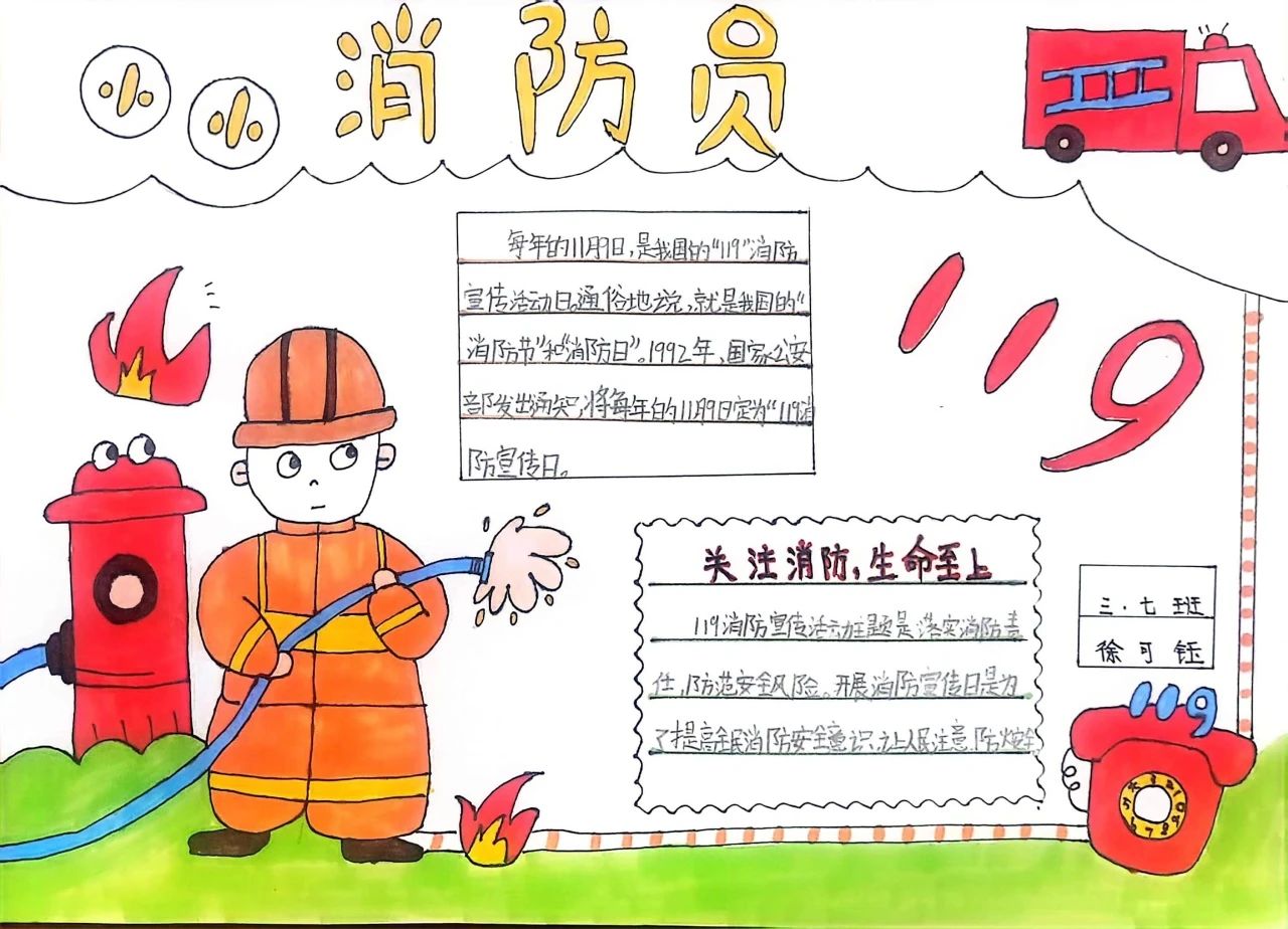 “手绘消防梦 笔述消防情”用心的儿童画作品（14）