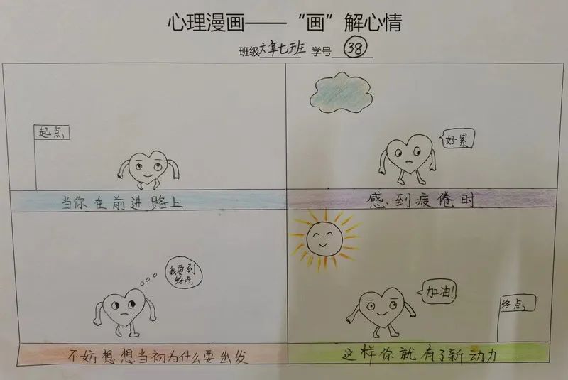 "画启心扉 绘润心田"心理四格漫画作品（一）