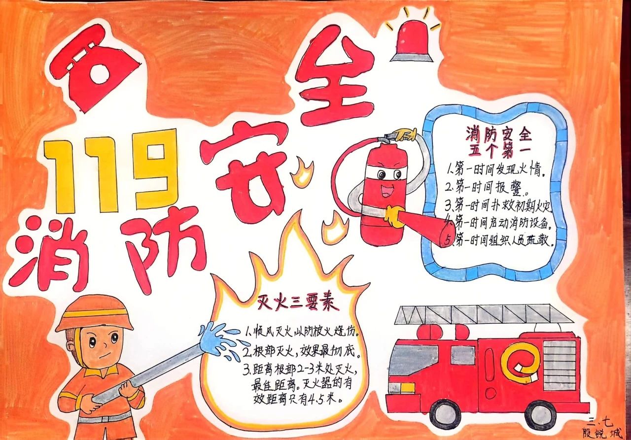“手绘消防梦 笔述消防情”用心的儿童画作品（13）