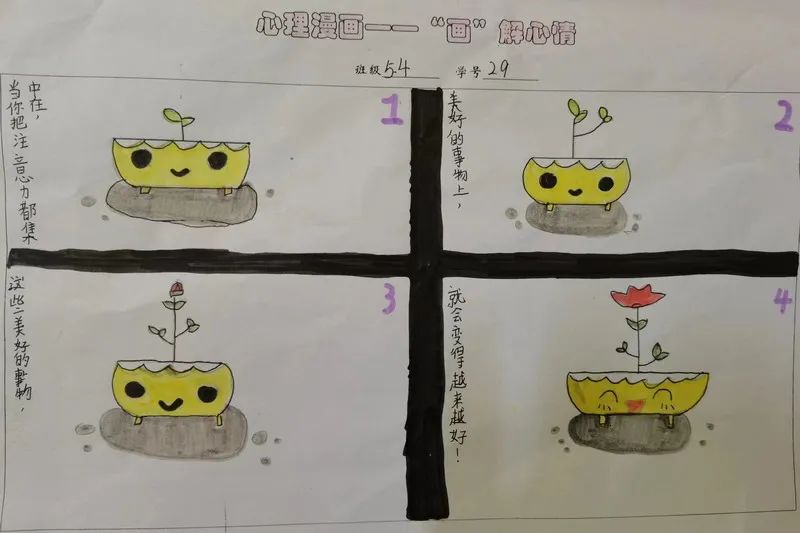 “阳光心理 健康成长”四格儿童画（十三）