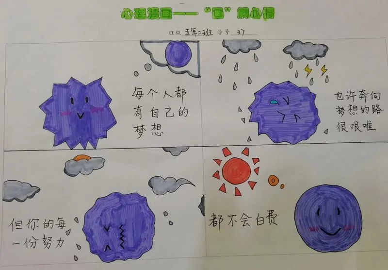 “阳光心理 健康成长”四格儿童画（八）