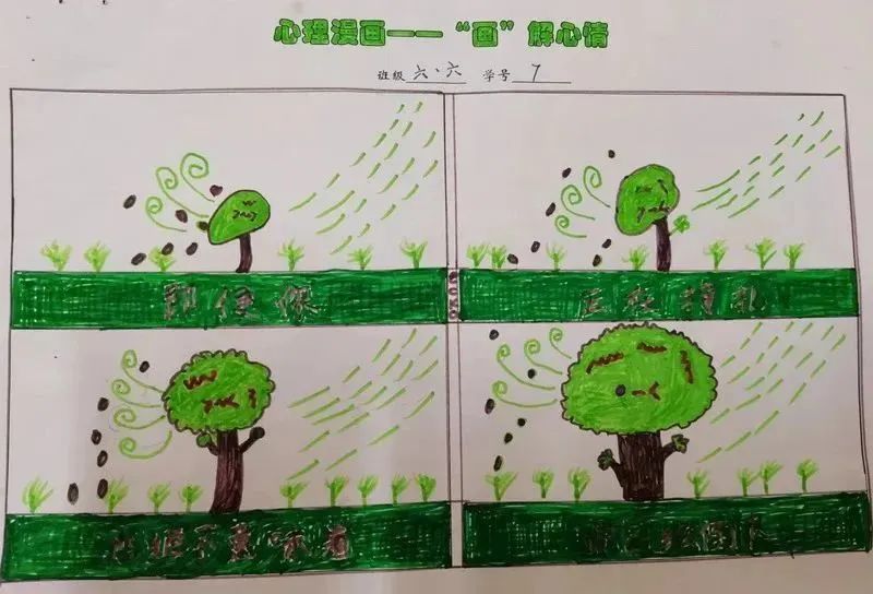 “阳光自信 健康成长”心理漫话作品（十七）