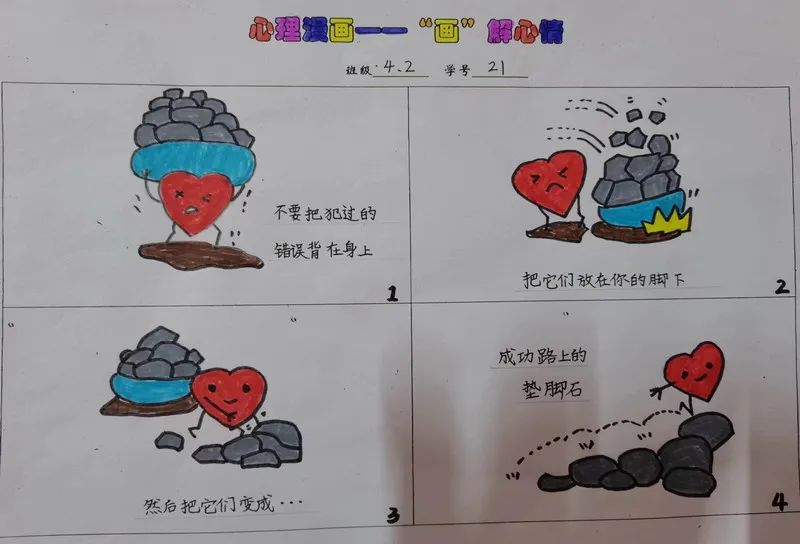 "画启心扉 绘润心田"心理四格漫画作品（四）