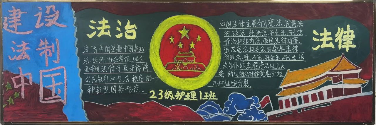 “遵法、学法、守法、用法”法制教育主题黑板报（10张）