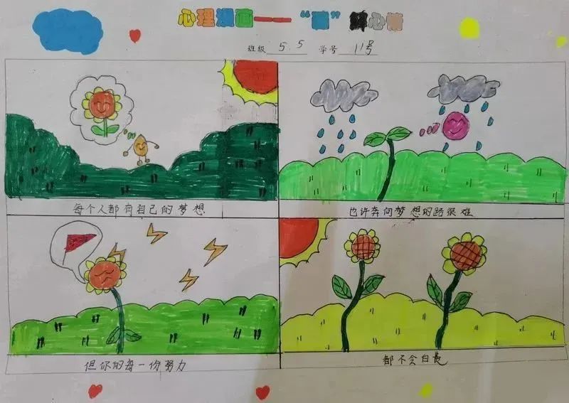 心理健康儿童画小学生五年级（三）
