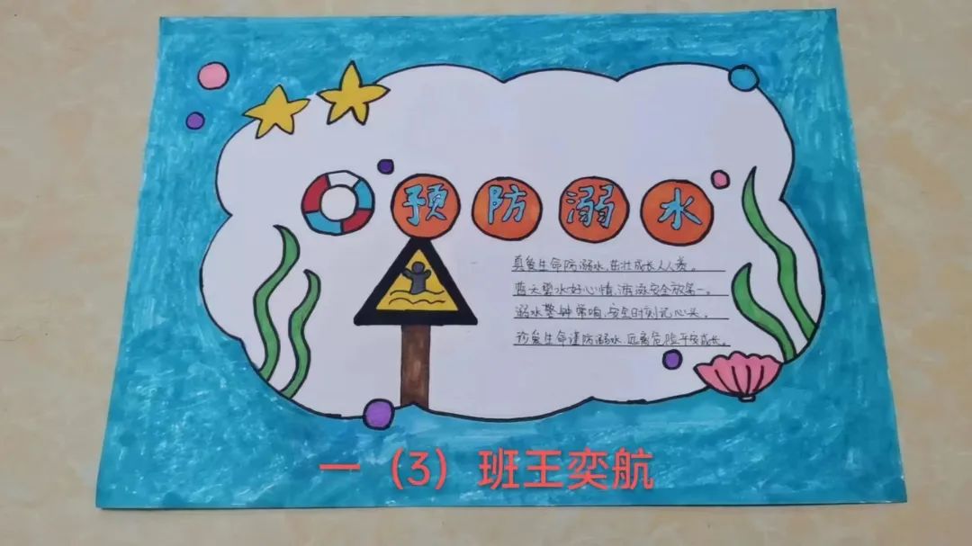 “严防溺水 守护安全”的画画图片（2）