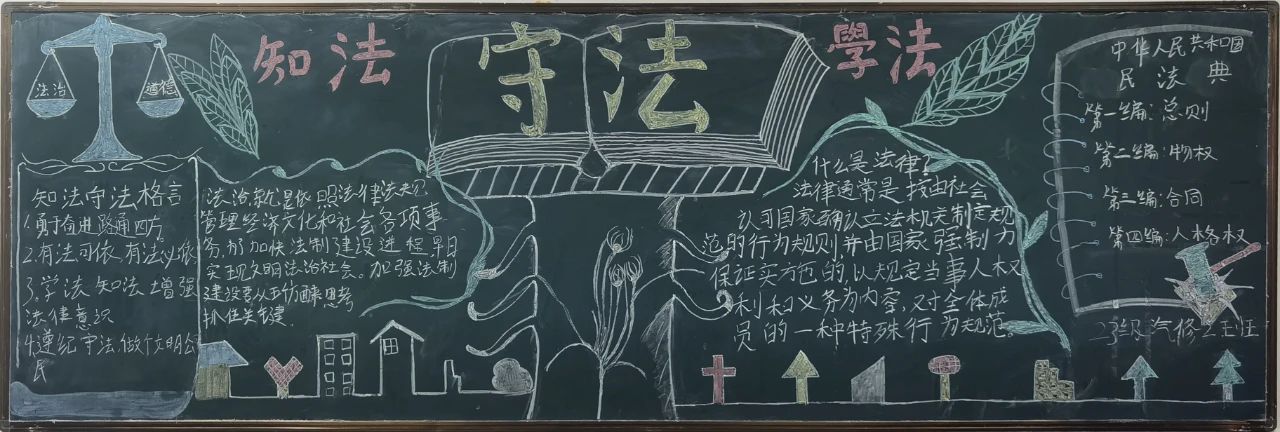 “遵法、学法、守法、用法”法制教育主题黑板报-第5张