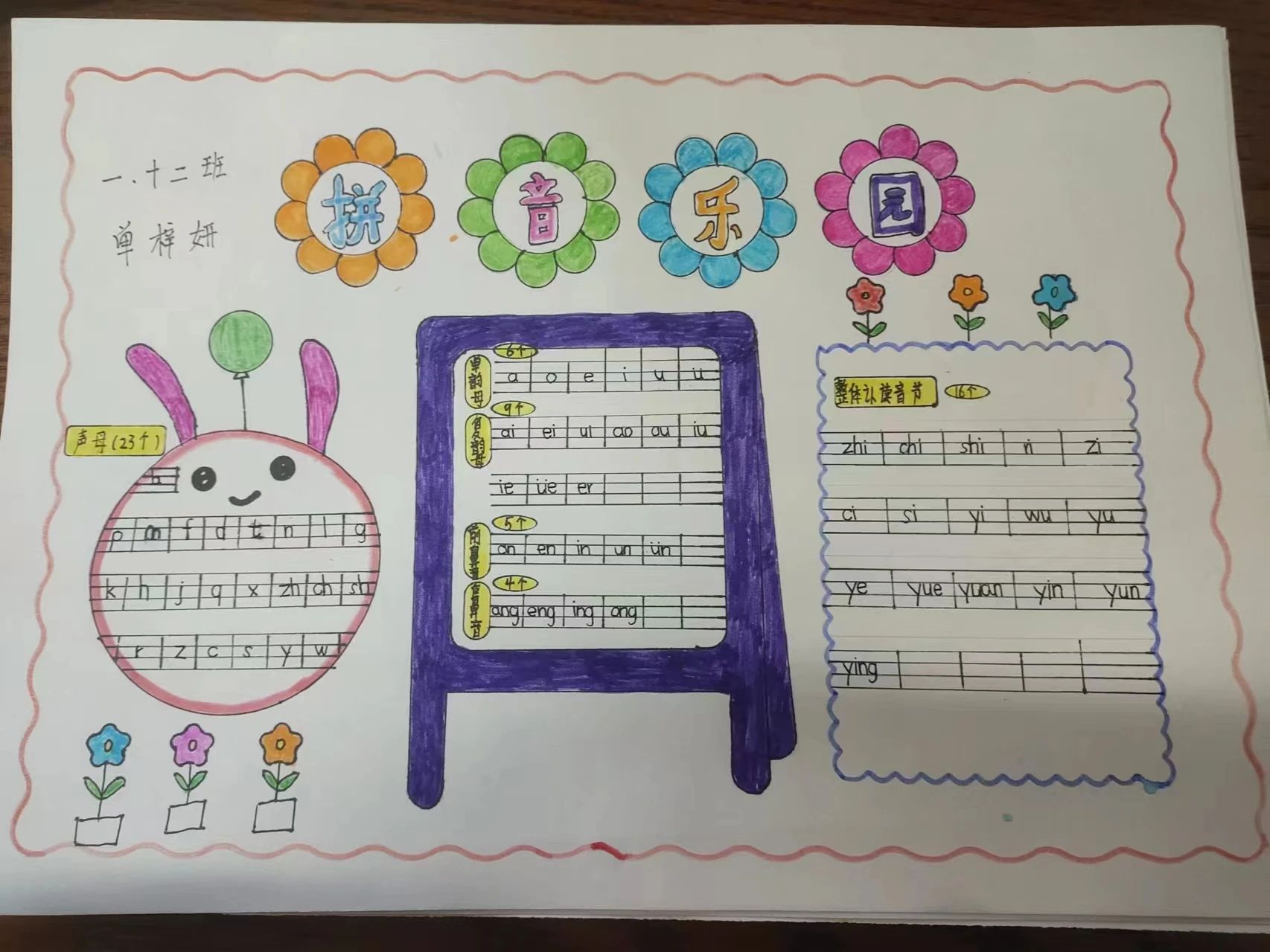 趣味拼音儿童绘画作品（6）