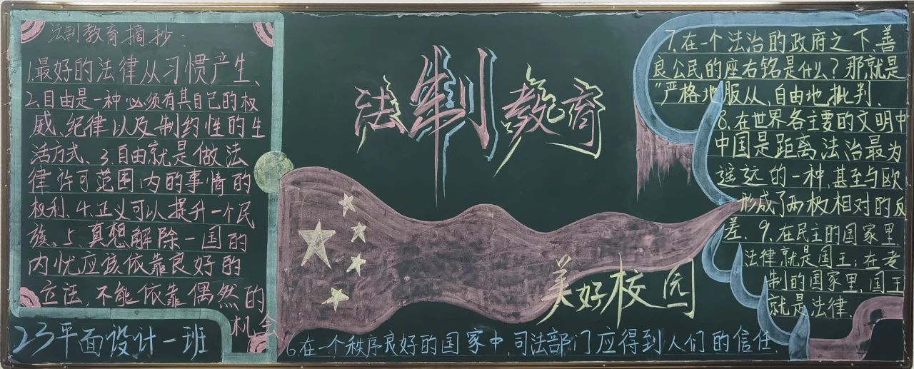 “遵法、学法、守法、用法”法制教育主题黑板报-第10张