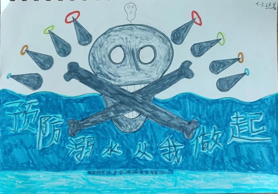 “珍爱生命 预防溺水 健康成长”暑期安全绘画（15）