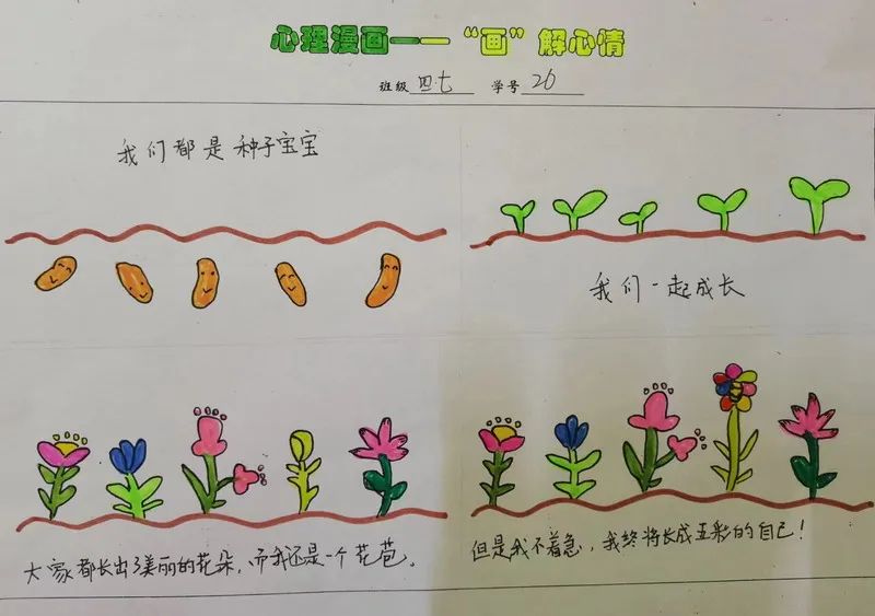 “阳光心理 健康成长”四格儿童画（一）