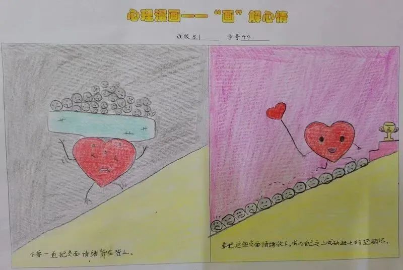“阳光心理 健康成长”四格儿童画（五）