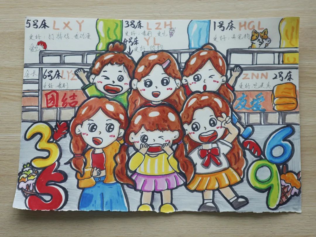 “青春向阳 绘聚美好”心理绘画作品（2）