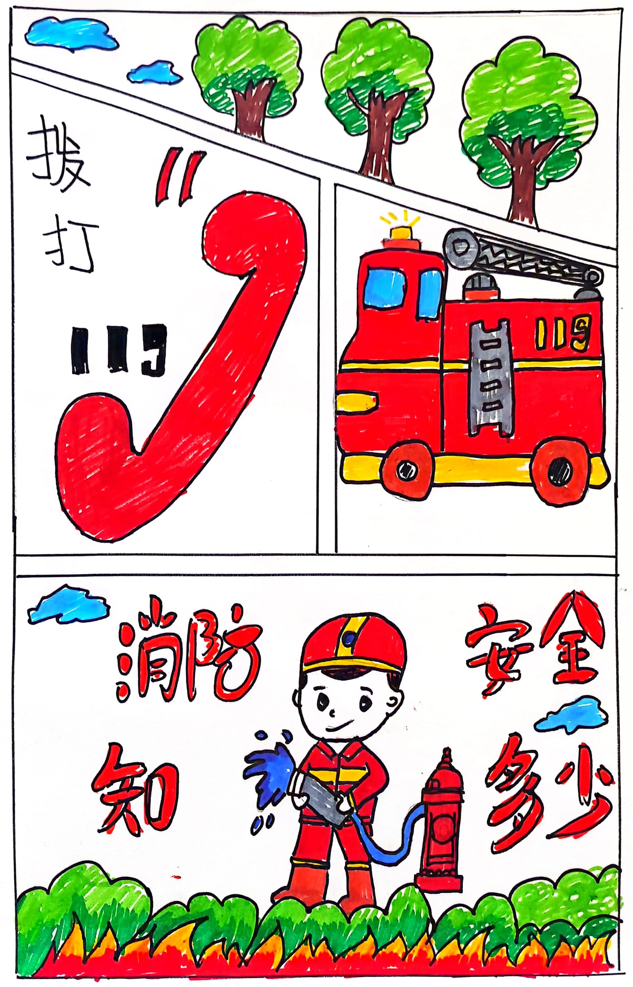 我是小小消防员的消防安全主题绘画（4）