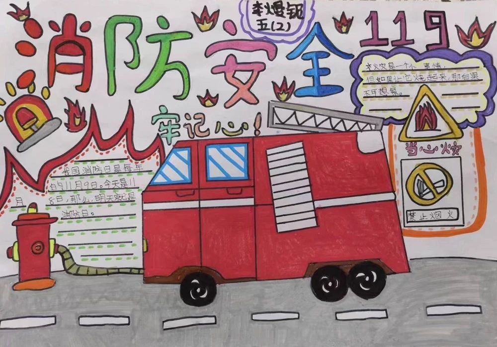 “消防安全 伴我成长”儿童绘画图片大全（六）