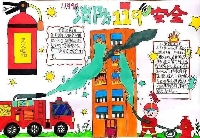 “预防为主 生命至上”消防安全绘画（5）