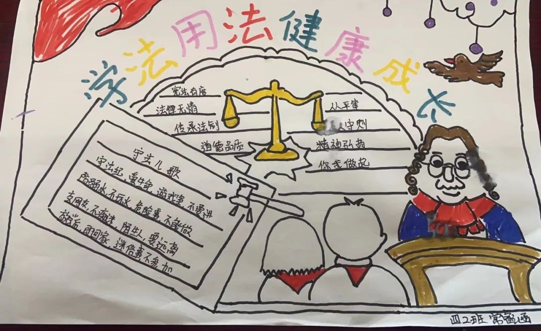 “弘扬宪法精神 争做守法小公民”宣传儿童画（二）