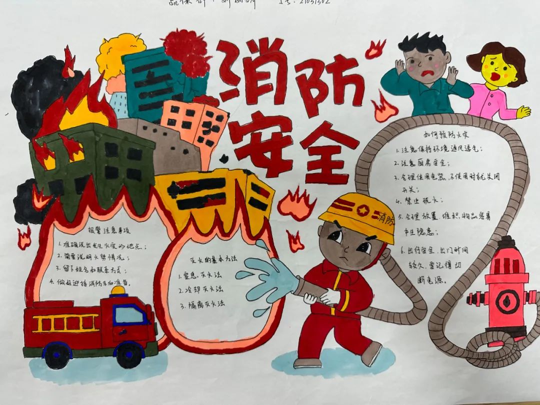 “童心绘消防  致敬逆行者”幼儿园绘画作品（20）