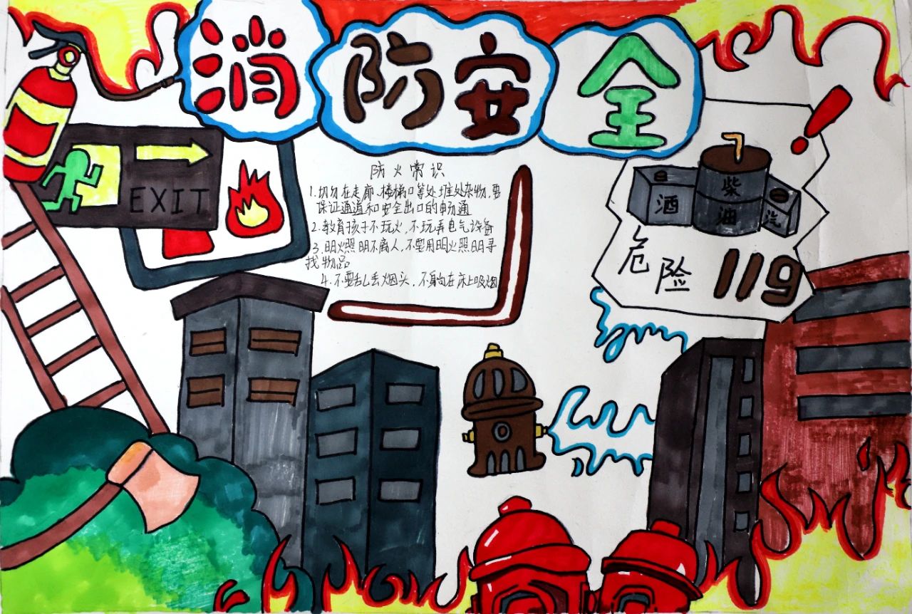 《厉害了我的消防员》绘画作品展示（十五）