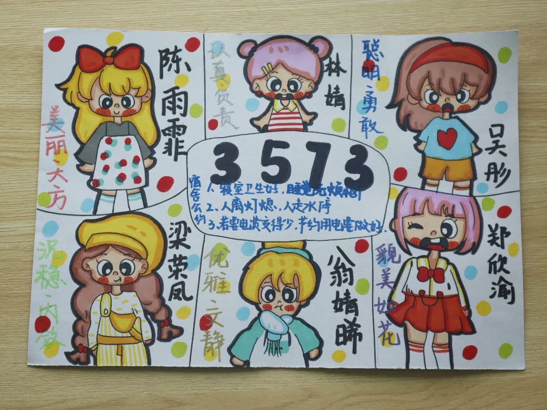 “青春向阳 绘聚美好”心理绘画作品（7）