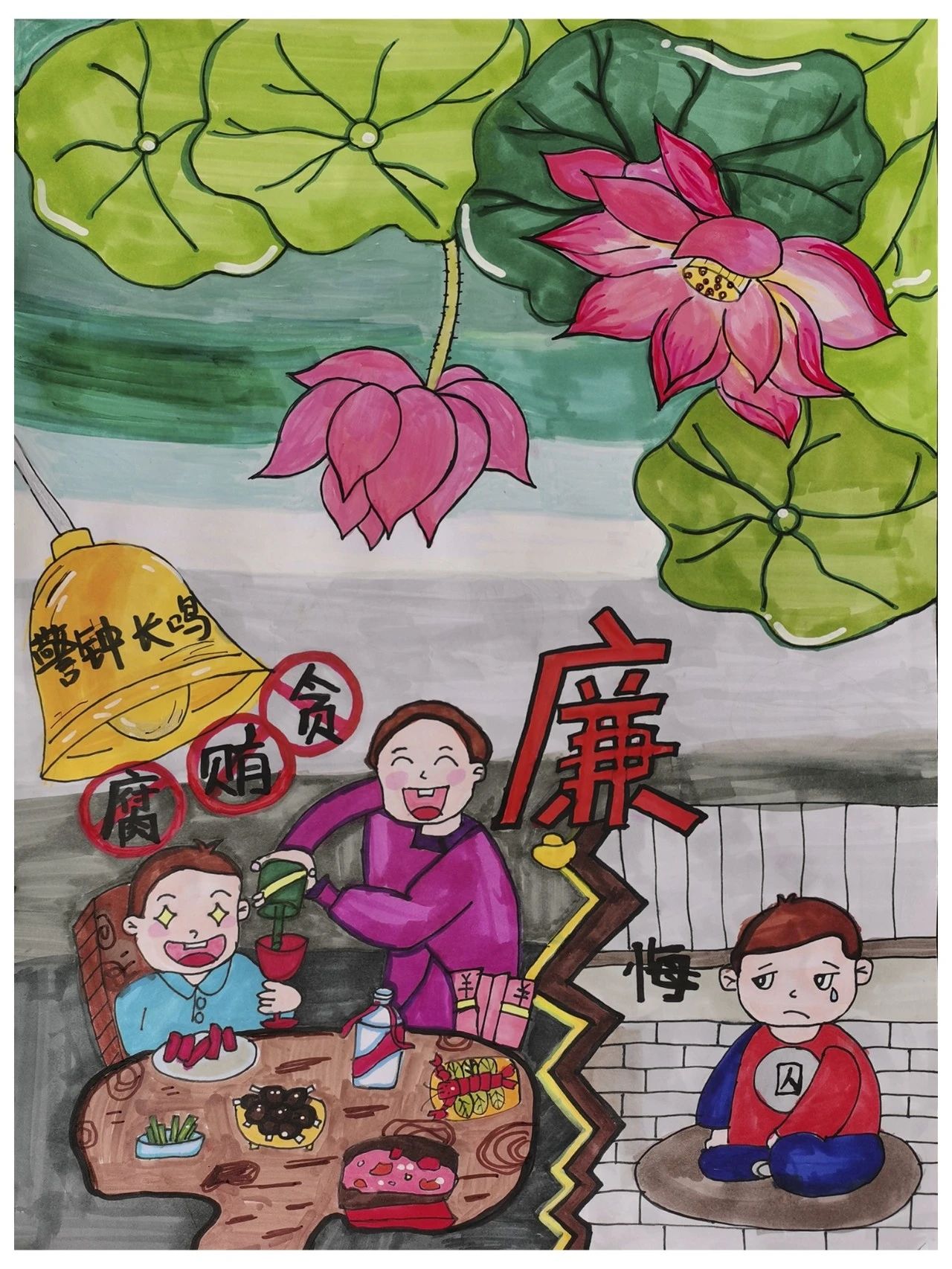 “扬廉洁家风 做清正少年”儿童画图片（5）